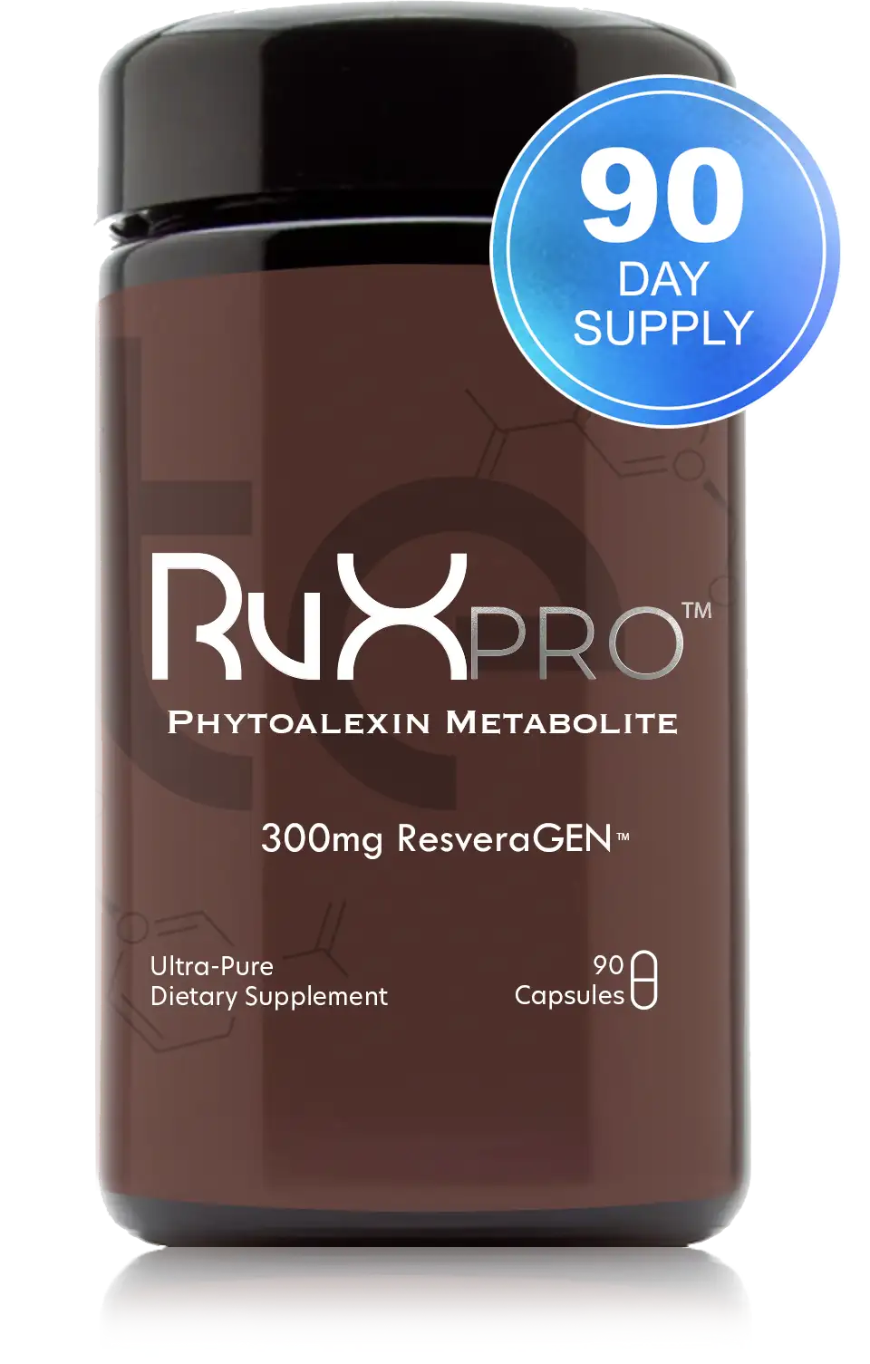 RvXPRO 90 day supply gallery