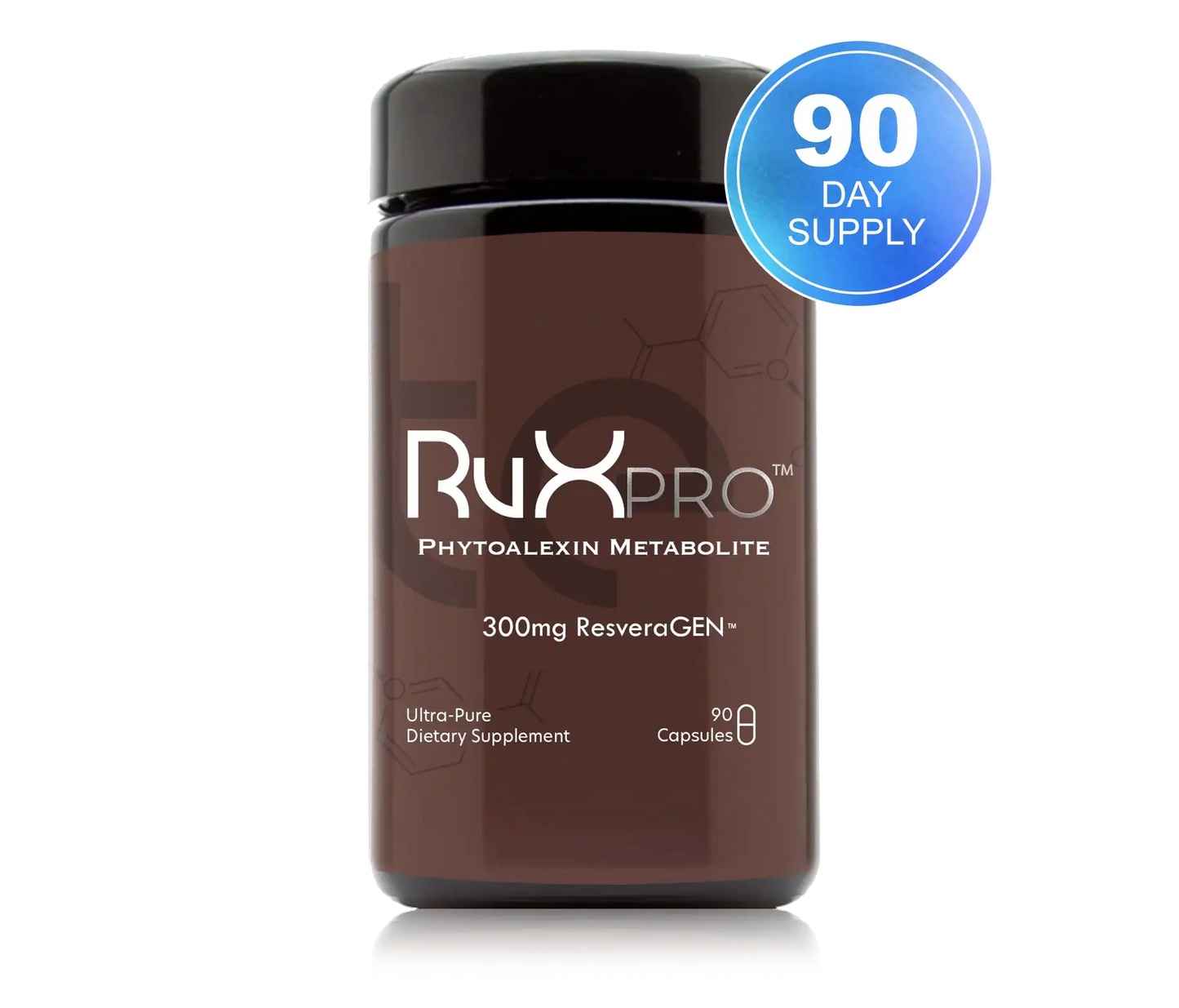 RvXPro Bottle 90 day supply