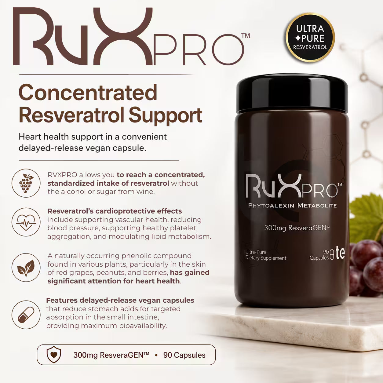 rvxpro resveratrol supplement 300mg 90 capsules bottle